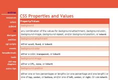 30 Best Free HTML & CSS Cheat Sheets for Web Designers 2018